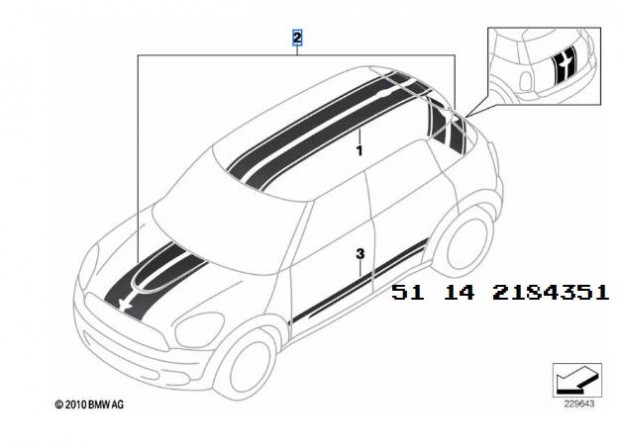 [GYRI J] MINI - FEKETE SPORTCSK DEKORCI - R60 COUNTRYMAN | 51 1